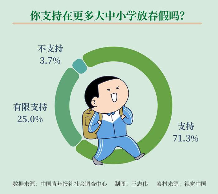 热点生活 第36页