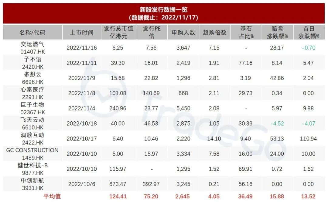 游戏专题 第34页