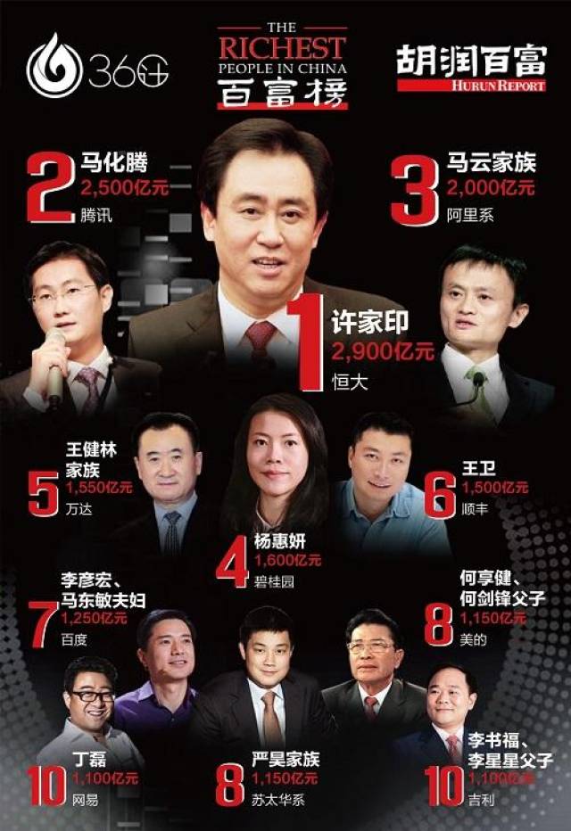热点生活 第19页