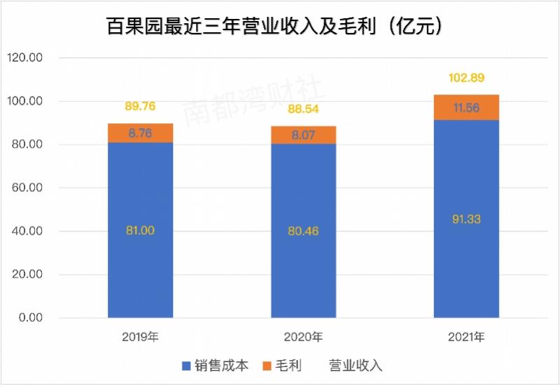 游戏专题 第6页